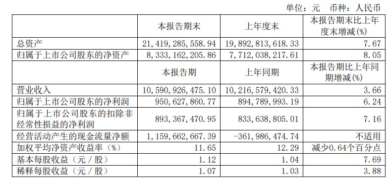 A股电动两轮车制造企业爱玛科技实控人被留置、立案调查