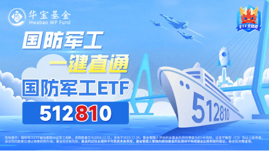 国防军工ETF（512810）连续7日吸金，份额迭创历史新高！机构研判：三季报前后或是国防军工最佳配置时点！