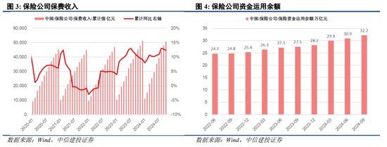 中信建投陈果：跨年行情进行时，震荡上行