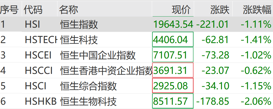 突然猛拉！直线20CM涨停